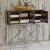 Snowflake Console Table