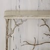 Branch Console Branch Console