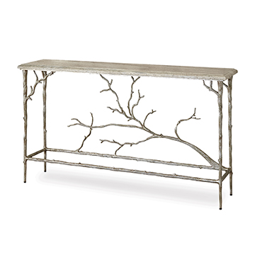 Branch Console