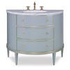 Orion Sink Chest - Polar Blue