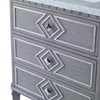 Diamond Sink Chest