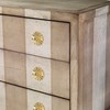 April Chest - Custom April Chest - Custom