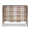 April Chest - Custom April Chest - Custom