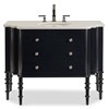 Newbury Sink Chest